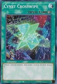 Cynet Crosswipe