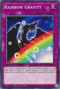 Rainbow Gravity