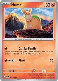 Numel