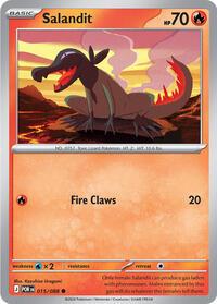 Salandit
